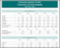First-time Student Academic Profile